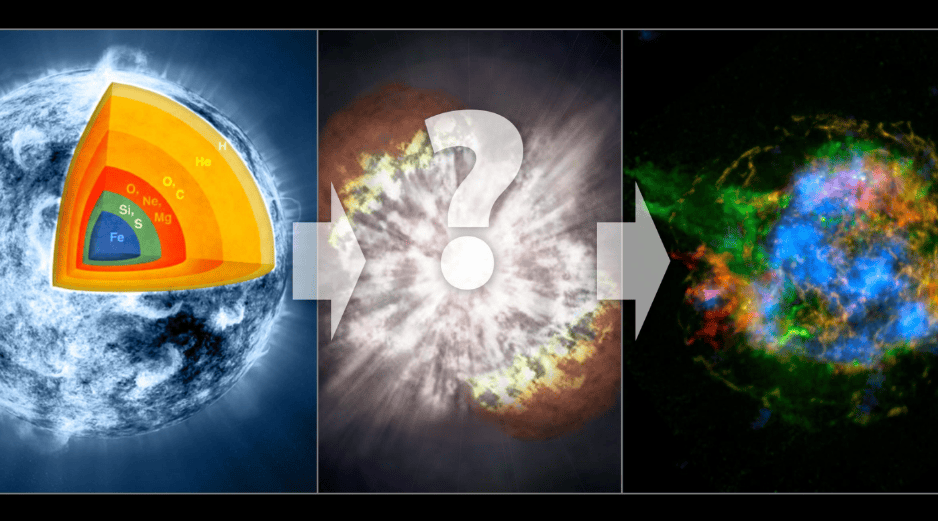 Para este hallazgo, fue crucial el uso de la cámara espectroscópica SEQUOIA, respaldada por la NSF. CANVA
