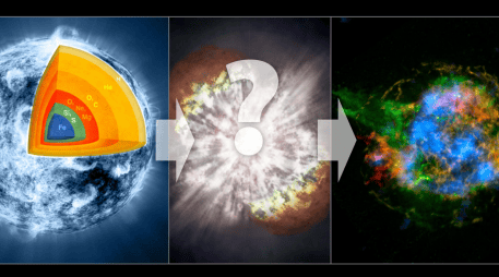 Para este hallazgo, fue crucial el uso de la cámara espectroscópica SEQUOIA, respaldada por la NSF. CANVA