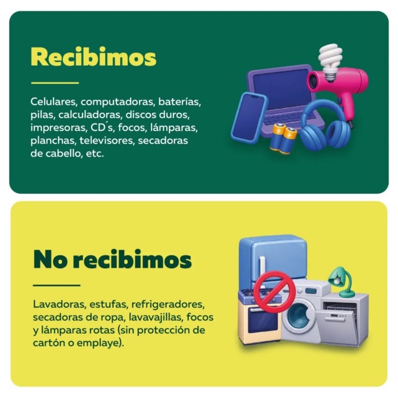 La lista de artículos aceptados incluye celulares, computadoras, pilas, discos duros, impresoras, televisores, teclados y consolas de videojuegos. ESPECIAL