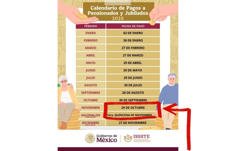 ESPECIAL / ISSSTE&nbsp;