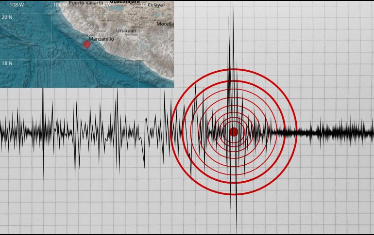 El sismo ocurrió durante la madrugada y fue percibido en distintos municipios de Jalisco. ESPECIAL, X / @PCJalisco y CANVA