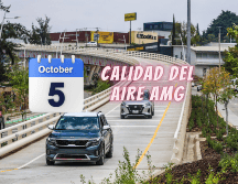 La mañana de este lunes 5 de octubre se registra buena calidad del aire en Atemajac y Oblatos con 5 puntos IMECA. EL INFORMADOR / ARCHIVO