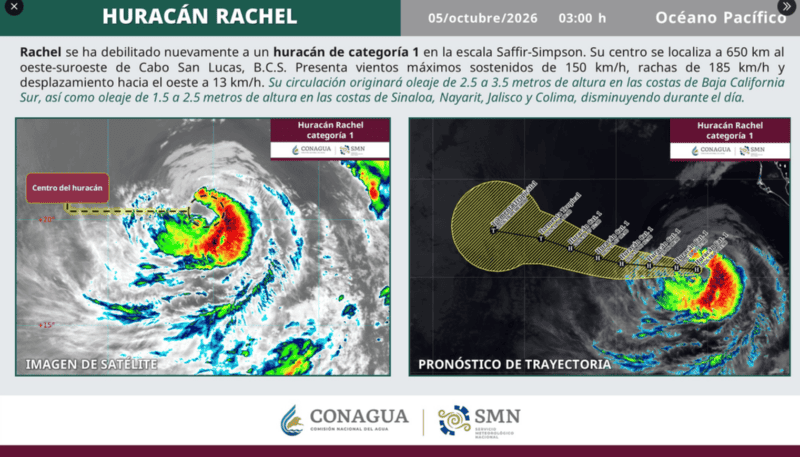 ESPECIAL / Conagua&nbsp;