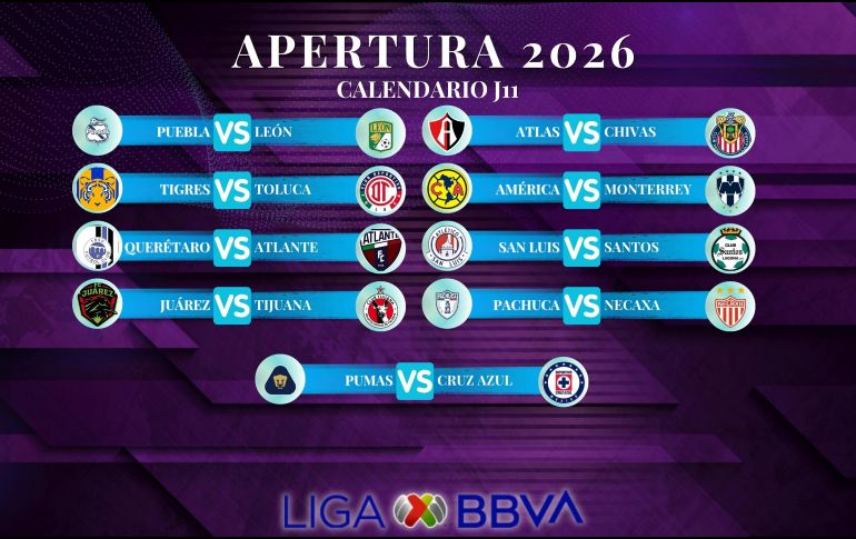 La fecha 11 del campeonato define el rumbo de los equipos hacia la fase final del certamen. ESPECIAL / CANVA