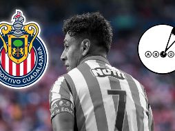 Milito deberá resolver la ausencia de Romo y otras más que enfrenta Chivas previo al duelo contra Atlas. IMAGO7 / ARCHIVO