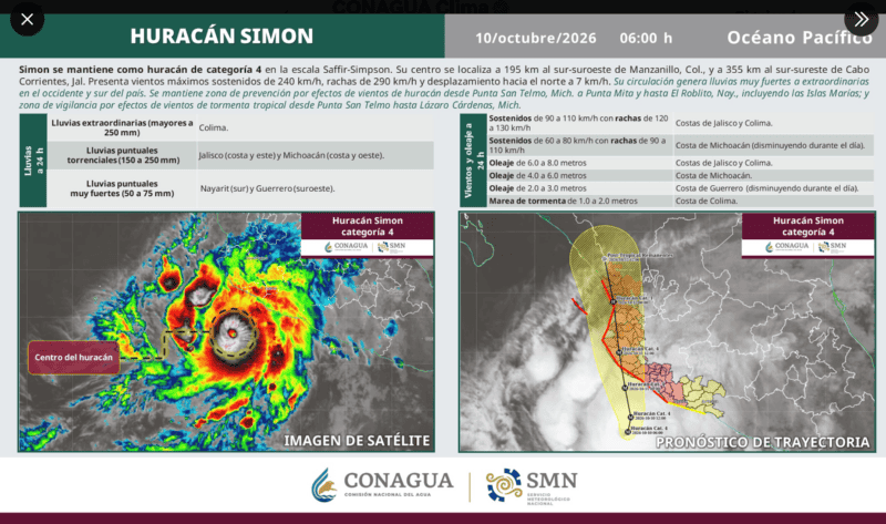@conagua_clima&nbsp;