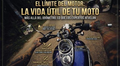 La expectativa de vida de un vehículo de dos ruedas varía entre los 12 y 15 años, un periodo que está directamente condicionado por la cilindrada, el tipo de conducción y los servicios preventivos. IA/GEMINI