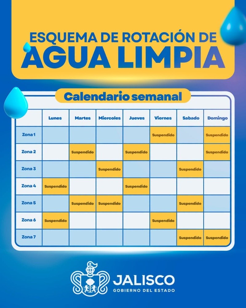 GOBIERNO DE JALISCO