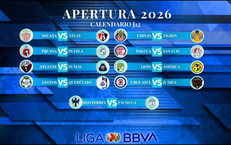 La fecha 12 del campeonato define el rumbo de los equipos que aspiran a la Liguilla. ESPECIAL / CANVA