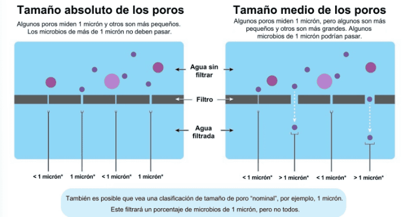 ESPECIAL / U.S. CENTERS FOR DISEASE CONTROL AND PREVENTION&nbsp;