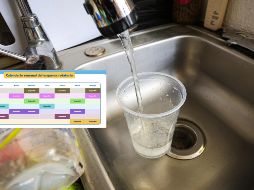 La rotación del servicio de agua potable en el AMG busca solucionar de forma inmediata los problemas de calidad en el suministro, tras la decisión de suspender el uso del agua proveniente de la presa Las Pintas y del antiguo sistema Chapala. ESPECIAL / EL INFORMADOR y SIAPA