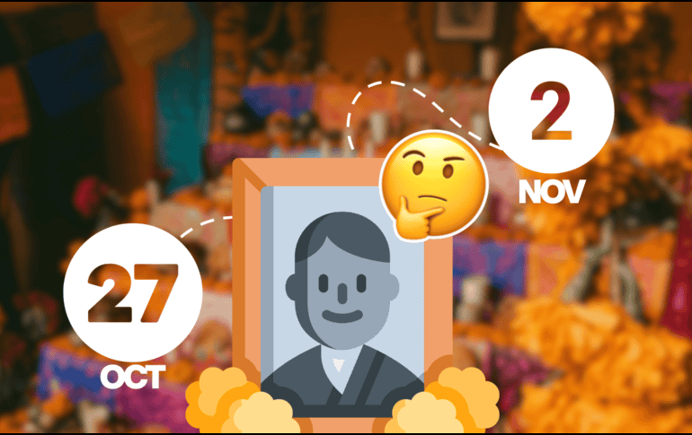 Del 27 de octubre al 2 de noviembre, está dedicada a recibir o recordar a distintos difuntos. CANVA