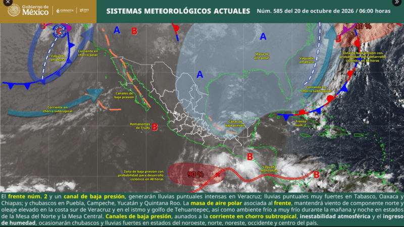 &nbsp;ESPECIAL / Conagua