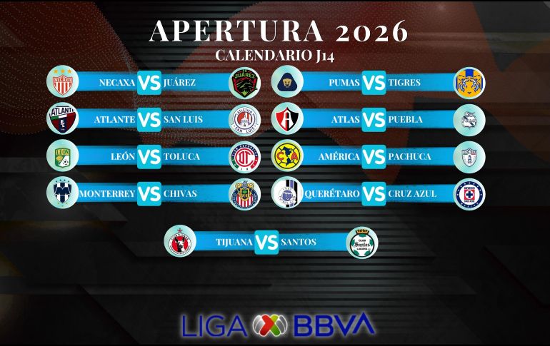 La disputa por los boletos directos a la Liguilla entra en su fase crítica durante este fin de semana en el balompié azteca. ESPECIAL / CANVA