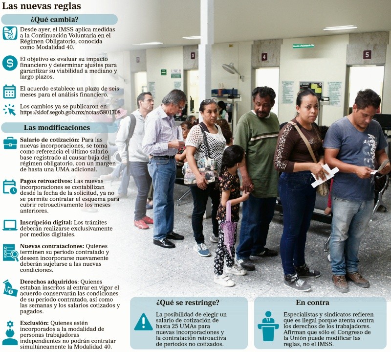 EL INFORMADOR&nbsp;