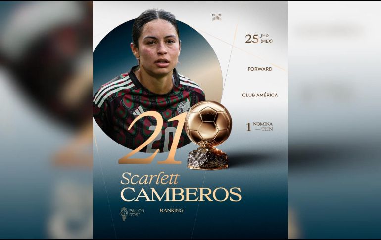 La revista France Football confirmó la ubicación de la delantera azteca previa a la ceremonia de gala en el London Palladium. X / @ballondor