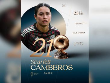 La revista France Football confirmó la ubicación de la delantera azteca previa a la ceremonia de gala en el London Palladium. X / @ballondor