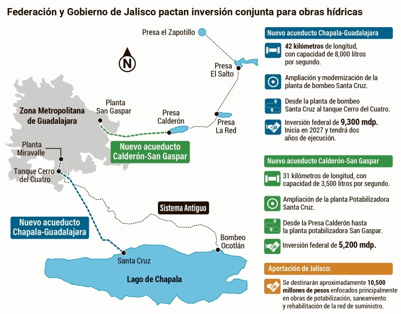 EL INFORMADOR/D. Ávalos 