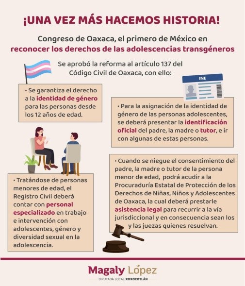 TWITTER / @Magaly_LopezOax