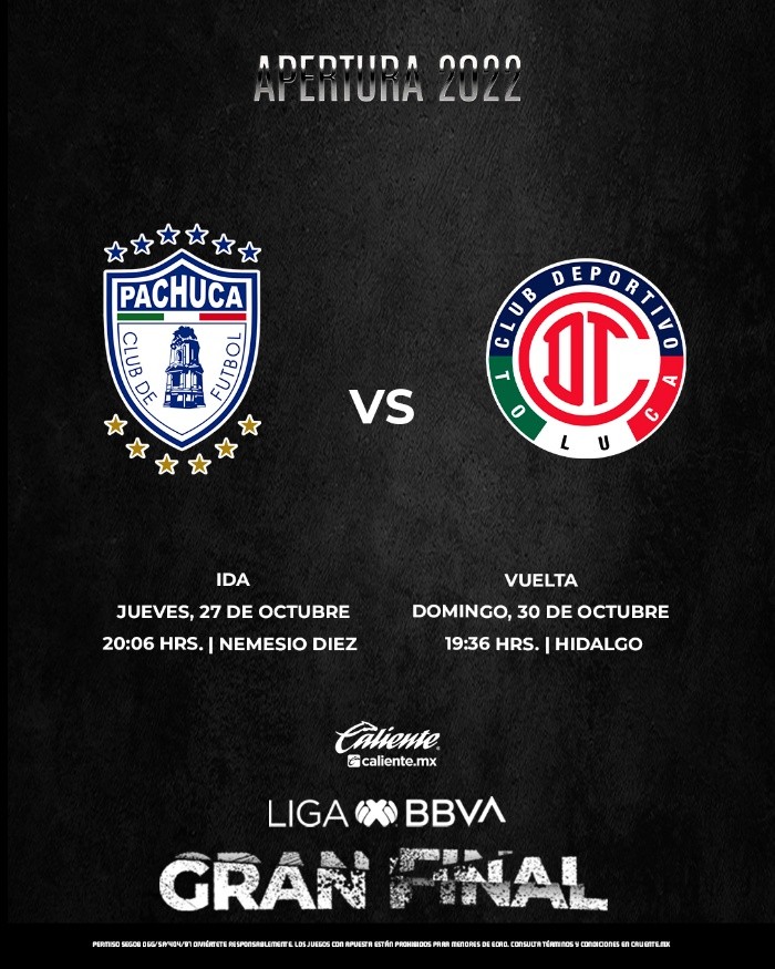 ¿Cuándo se jugará la final de la Liga MX