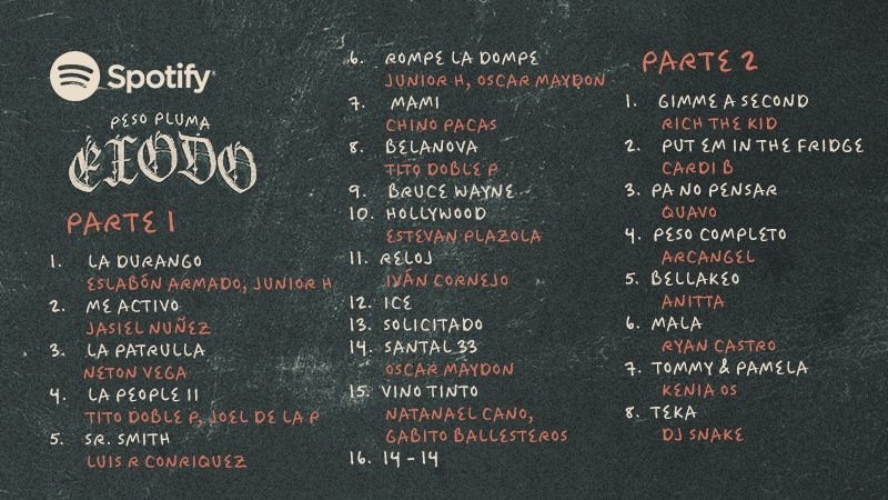  ESPECIAL/ INSTAGRAM/ @spotifymexico