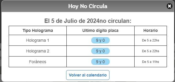  ESPECIAL/ Hoy No Circula