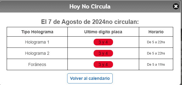 &nbsp; ESPECIAL/ Hoy No Circula.  