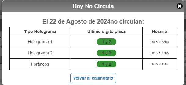 &nbsp; Estos autos son los que deberán descansar mañana. CORTESÍA / Hoy No Circula.