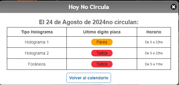  Estos autos son los que deberán descansar mañana. CORTESÍA / Hoy No Circula.&nbsp;