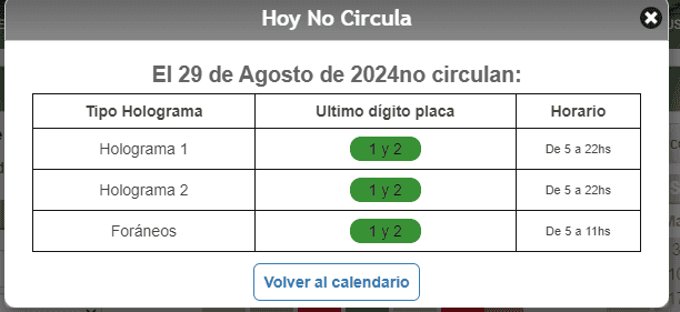 &nbsp;Estos autos son los que deberán descansar mañana. CORTESÍA / Hoy No Circula.