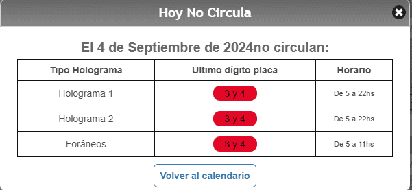 &nbsp;Estos autos son los que deberán descansar mañana. CORTESÍA / Hoy No Circula.