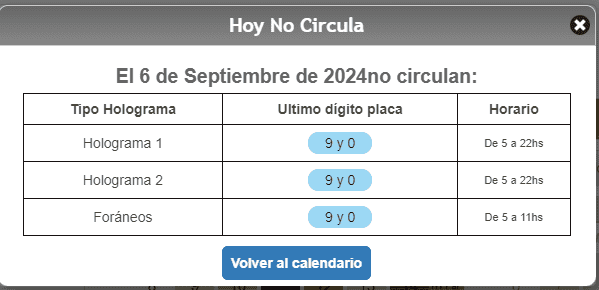 Estos autos son los que deberán descansar mañana. CORTESÍA / Hoy No Circula.&nbsp;