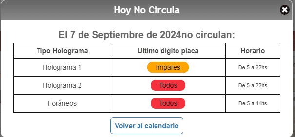 Estos autos son los que deberán descansar mañana. CORTESÍA / Hoy No Circula.&nbsp;