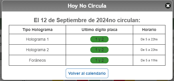 Estos autos son los que deberán descansar mañana. CORTESÍA / Hoy No Circula.&nbsp;
