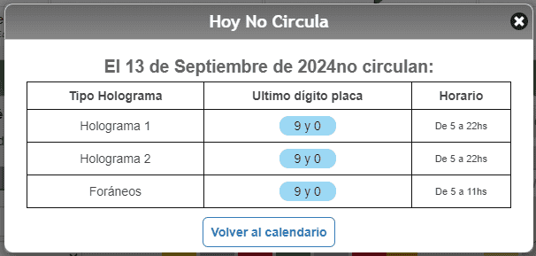 Estos autos son los que deberán descansar mañana. CORTESÍA / Hoy No Circula. &nbsp;