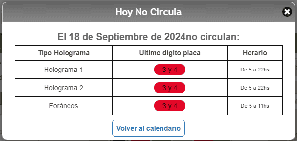 &nbsp;Estos autos son los que deberán descansar mañana. CORTESÍA / Hoy No Circula.  
