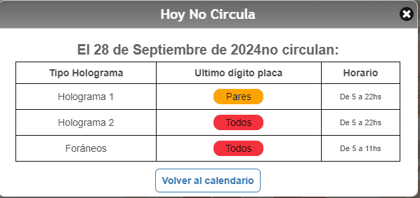 Estos autos son los que deberán descansar mañana. CORTESÍA / Hoy No Circula. &nbsp;