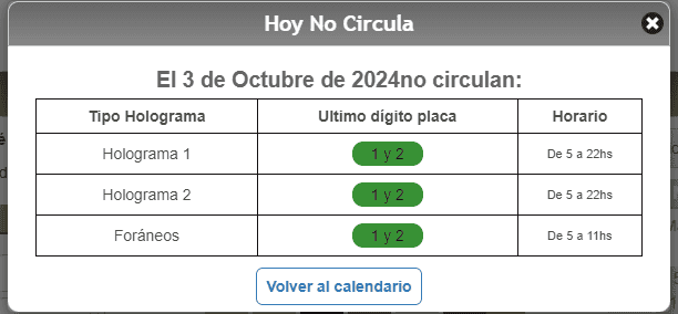  Estos autos son los que deberán descansar mañana. CORTESÍA / Hoy No Circula. 