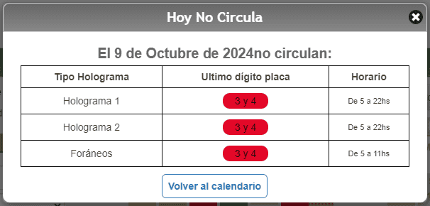 Estos autos son los que deberán descansar mañana. CORTESÍA / Hoy No Circula. &nbsp;