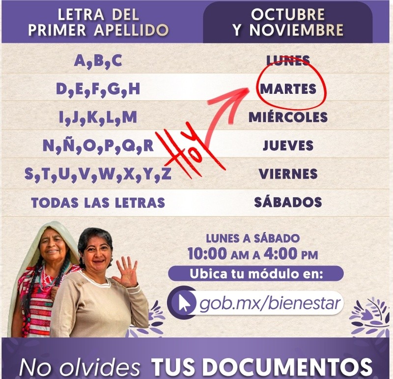 &nbsp;Secretaría del Bienestar