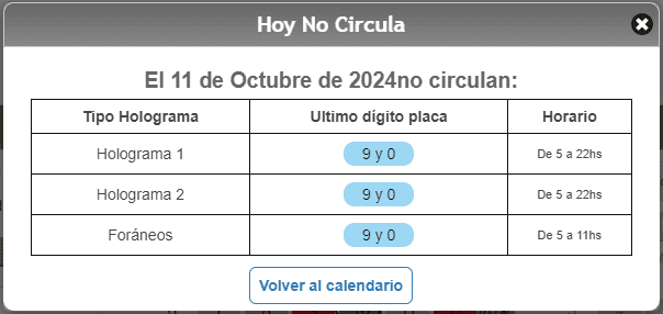  Estos autos son los que deberán descansar mañana. CORTESÍA /Hoy No Circula.
