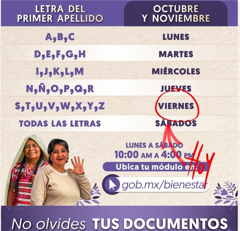 Gobierno de México&nbsp;