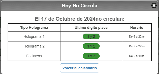 Estos autos son los que deberán descansar mañana. CORTESÍA /Hoy No Circula.  &nbsp;