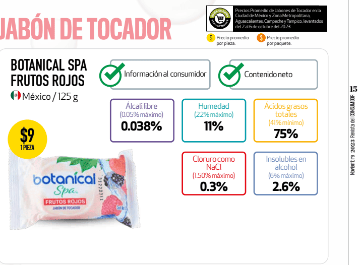 &nbsp;CORTESÍA/ Noviembre 2023 Revista del CONSUMIDOR.