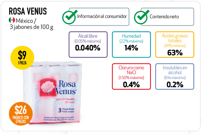 &nbsp;&nbsp;CORTESÍA/ Noviembre 2023 Revista del CONSUMIDOR.