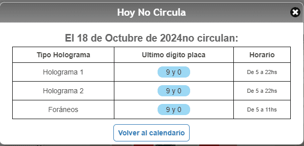 &nbsp; Estos autos son los que deberán descansar mañana. CORTESÍA / Hoy No Circula.