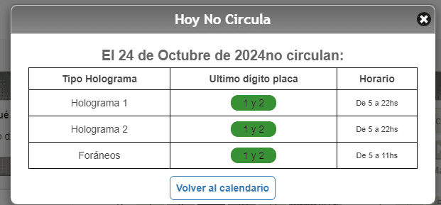  Estos autos son los que deberán descansar mañana. CORTESÍA /Hoy No Circula. &nbsp;