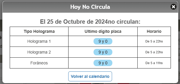 Estos autos son los que deberán descansar mañana. CORTESÍA /Hoy No Circula.  &nbsp;