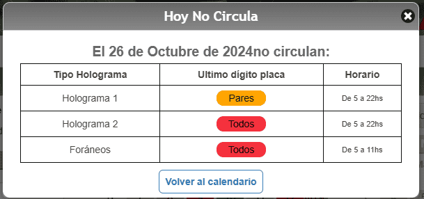&nbsp;Estos autos son los que deberán descansar mañana. CORTESÍA / Hoy No Circula.  