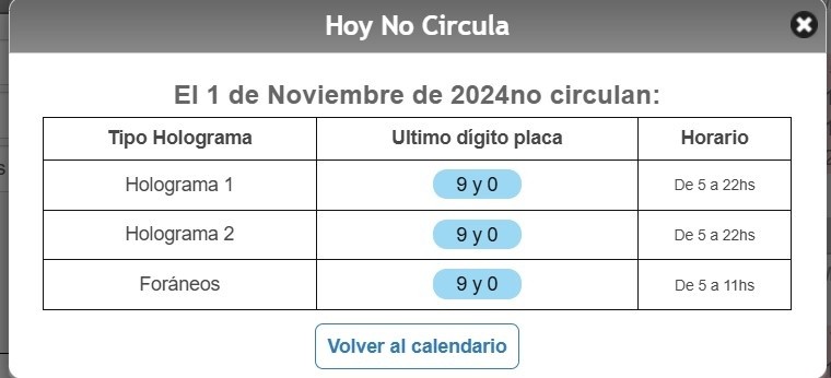 &nbsp;Estos autos son los que deberán descansar mañana. CORTESÍA /Hoy No Circula.   
